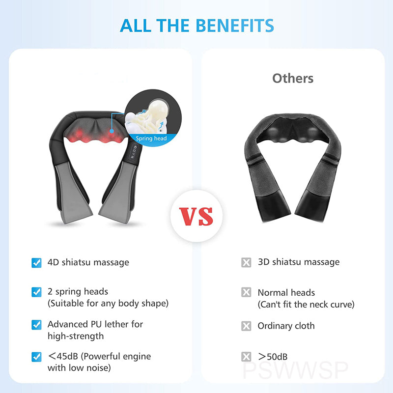 Shiatsu Electric Neck, Shoulder & Back Massager – U-Shaped Deep Tissue Kneading with Heat
