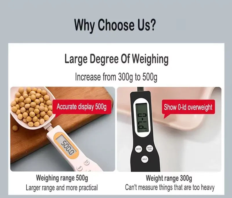 Electronic Weighing Spoon LCD Digital Kitchen Scale Cooking Food Weight Measuring Tool USB Charging, Battery Type 1 Pc