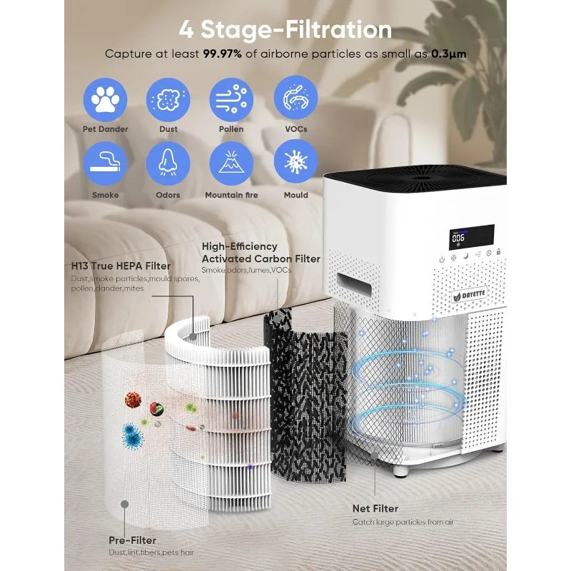 3000 Sq Ft Air Purifiers for Home Large Room, H13 Ture Hepa Filter Air Cleaner for Allergies Pets Dander Mold Smoke Dust