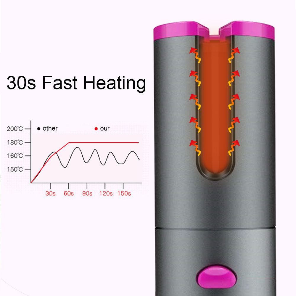 Cordless Automatic Rotating Hair Curler – LED Display, Adjustable Temperature & Styling Tool Set