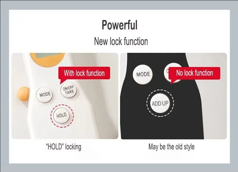 Electronic Weighing Spoon LCD Digital Kitchen Scale Cooking Food Weight Measuring Tool USB Charging, Battery Type 1 Pc