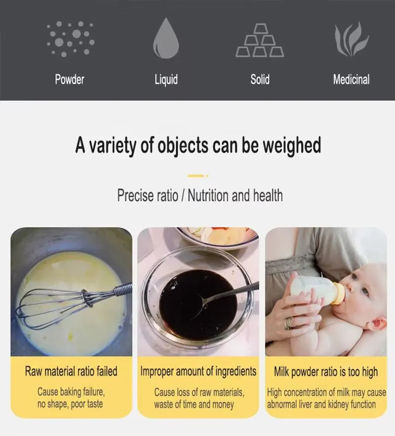 Electronic Weighing Spoon LCD Digital Kitchen Scale Cooking Food Weight Measuring Tool USB Charging, Battery Type 1 Pc